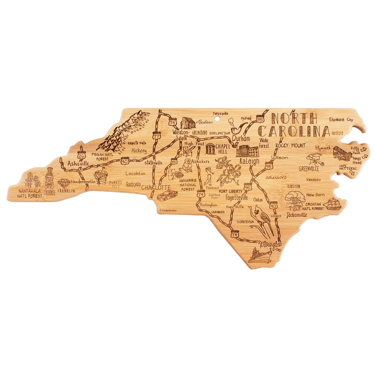 Cutting Board North Carolina