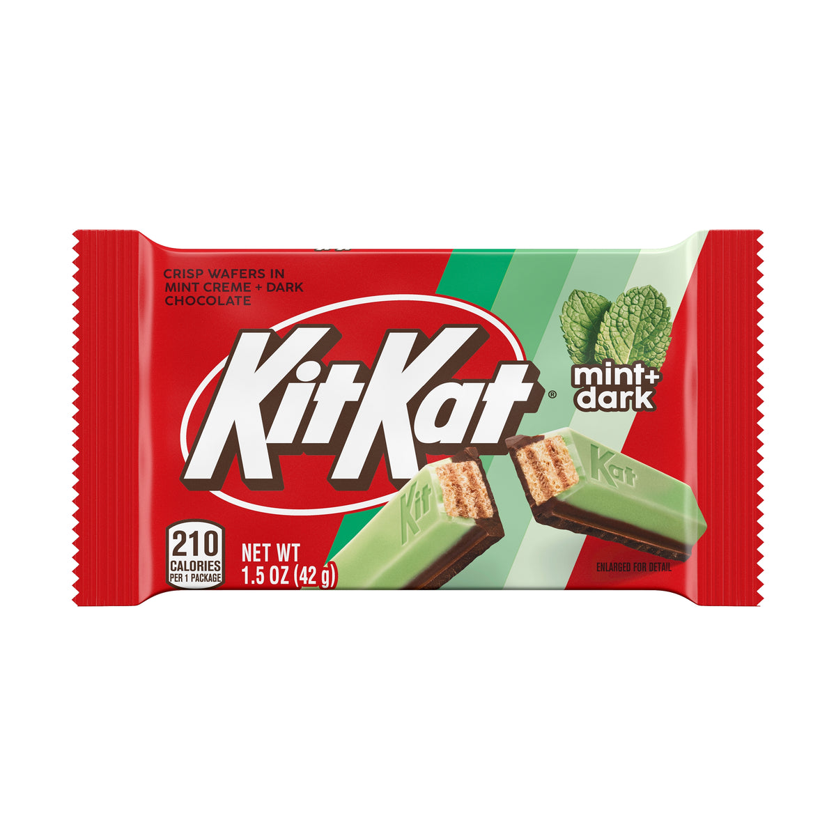 Kit Kat Mint